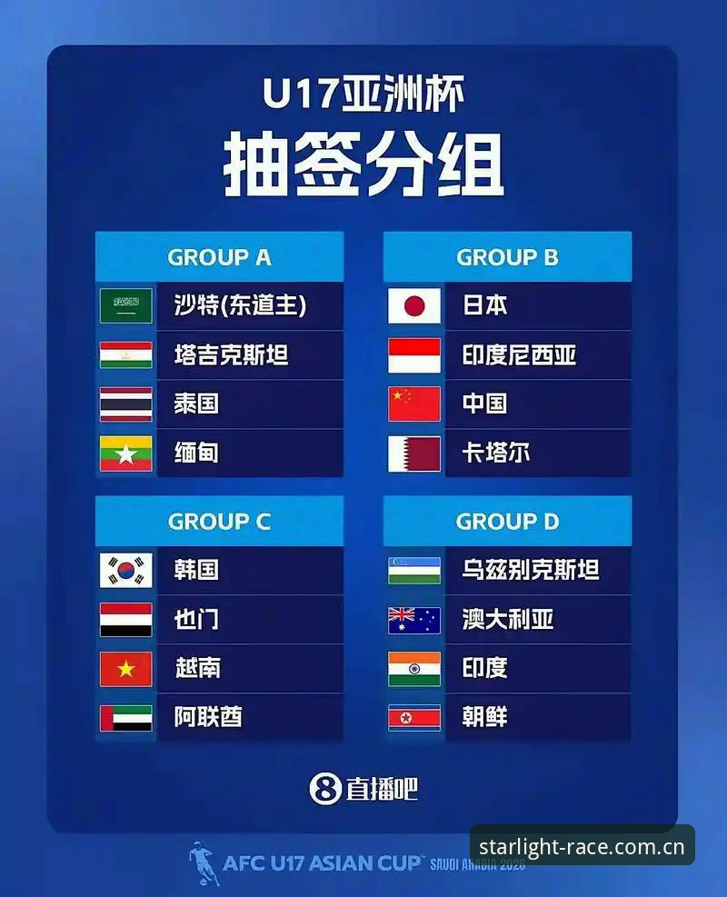 U17世界杯抽签结果深度解析：中国男女足分组形势及观赛指南