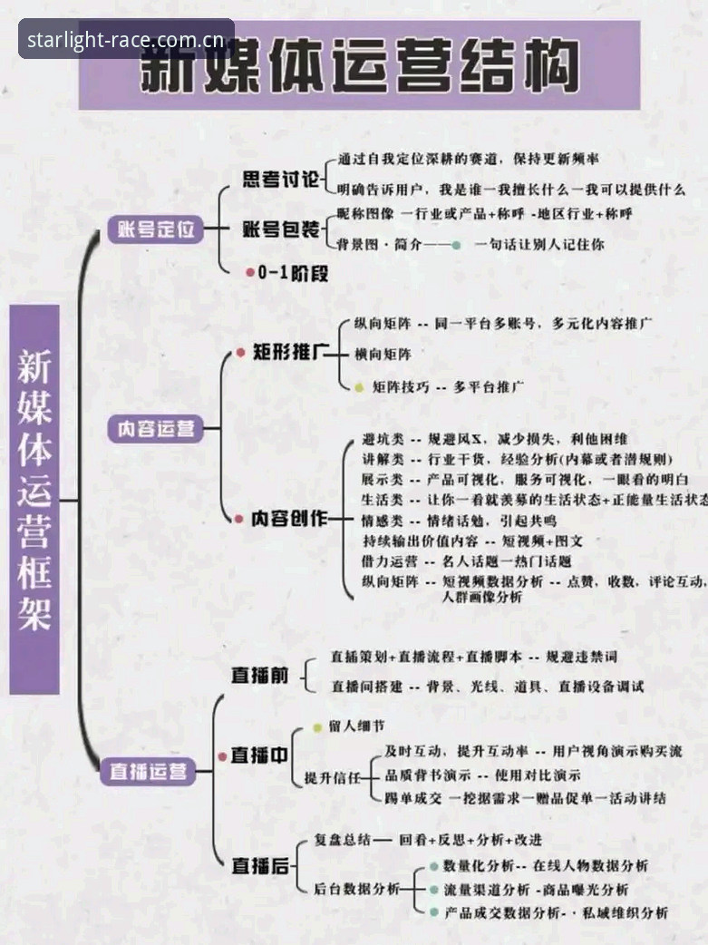 星空体育赛事直播 星空体育赛事直播体验详解:从技术架构到用户实践