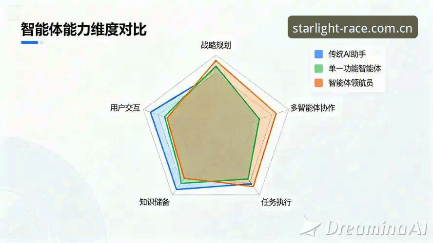 星空体育APP 深度解析星空体育APP的7大核心优势:从用户体验到数据服务的全面革新
